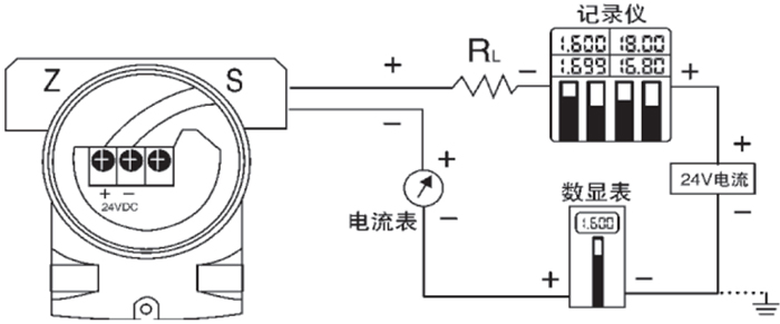 1151差壓變送器接線(xiàn)圖