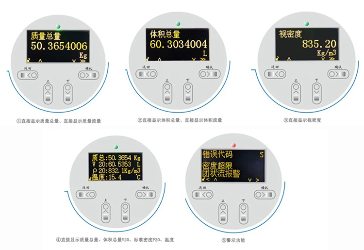 實(shí)驗(yàn)室質(zhì)量流量計(jì)液晶顯示